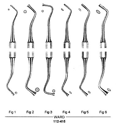 Filling Instrument